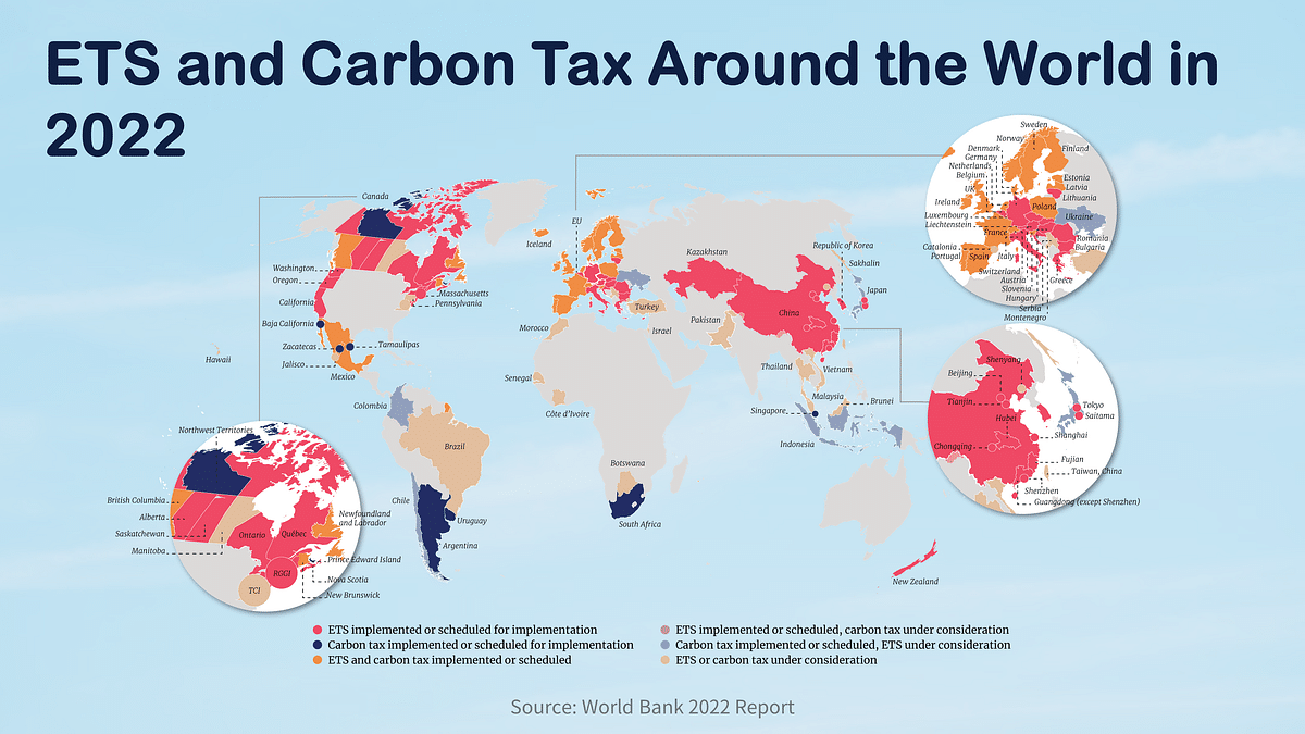 carbon credit: ETS and carbon tax