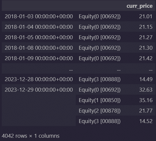 ESG ETF