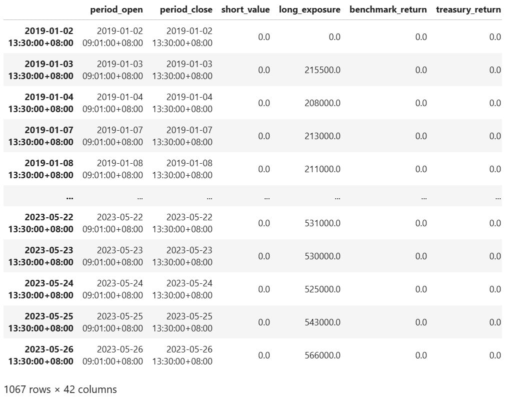 algorithmic trading
