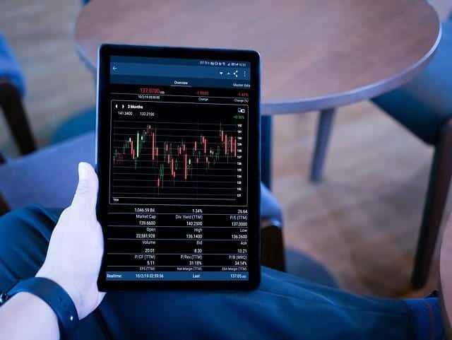 Margin Trading