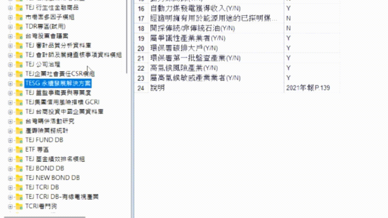 高爭議性高敏感性