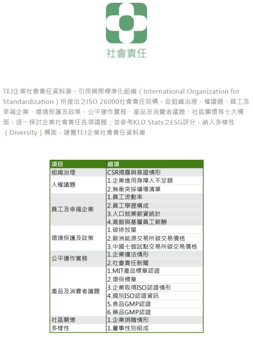 Corporate Governance
