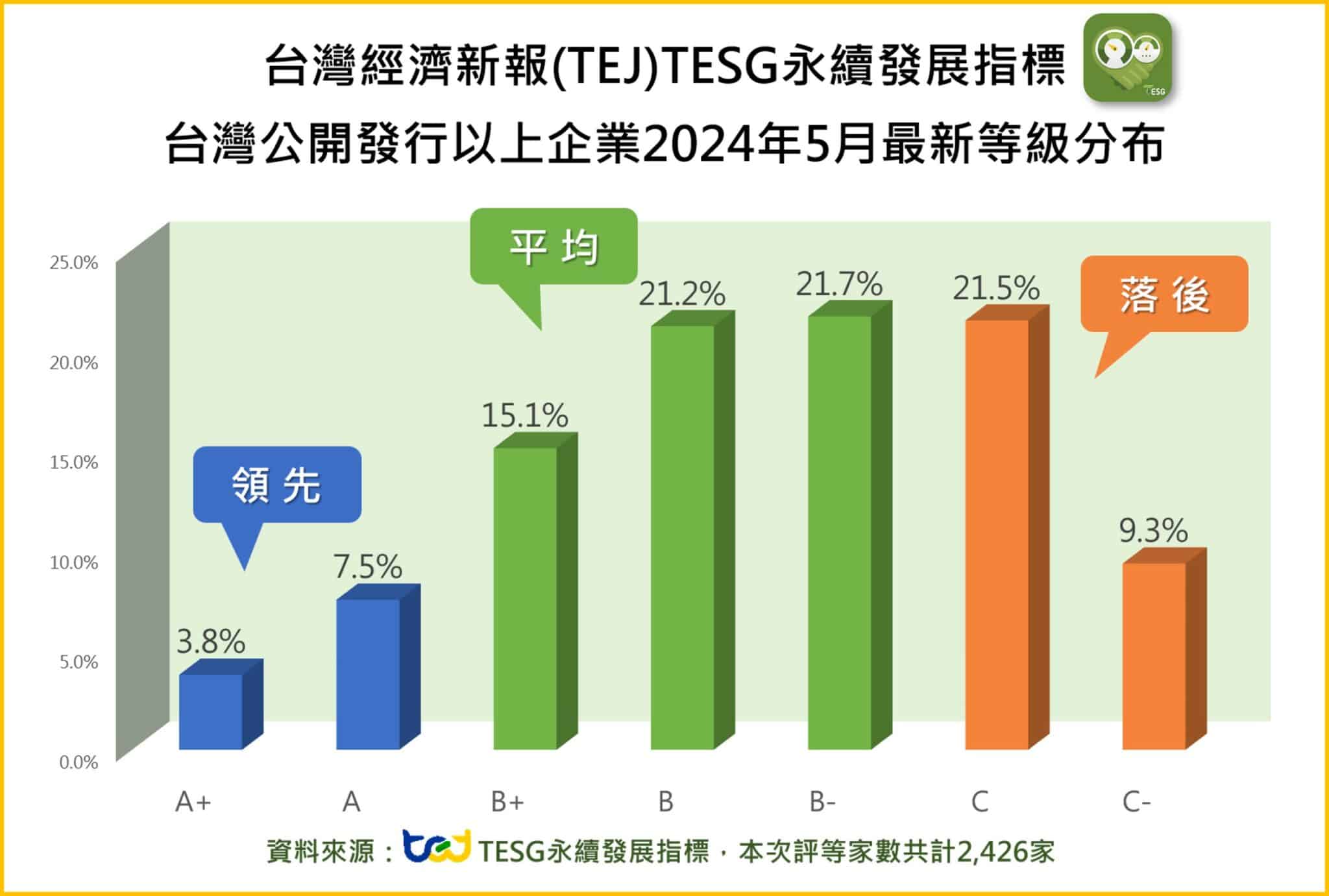 tesg-2024-tej