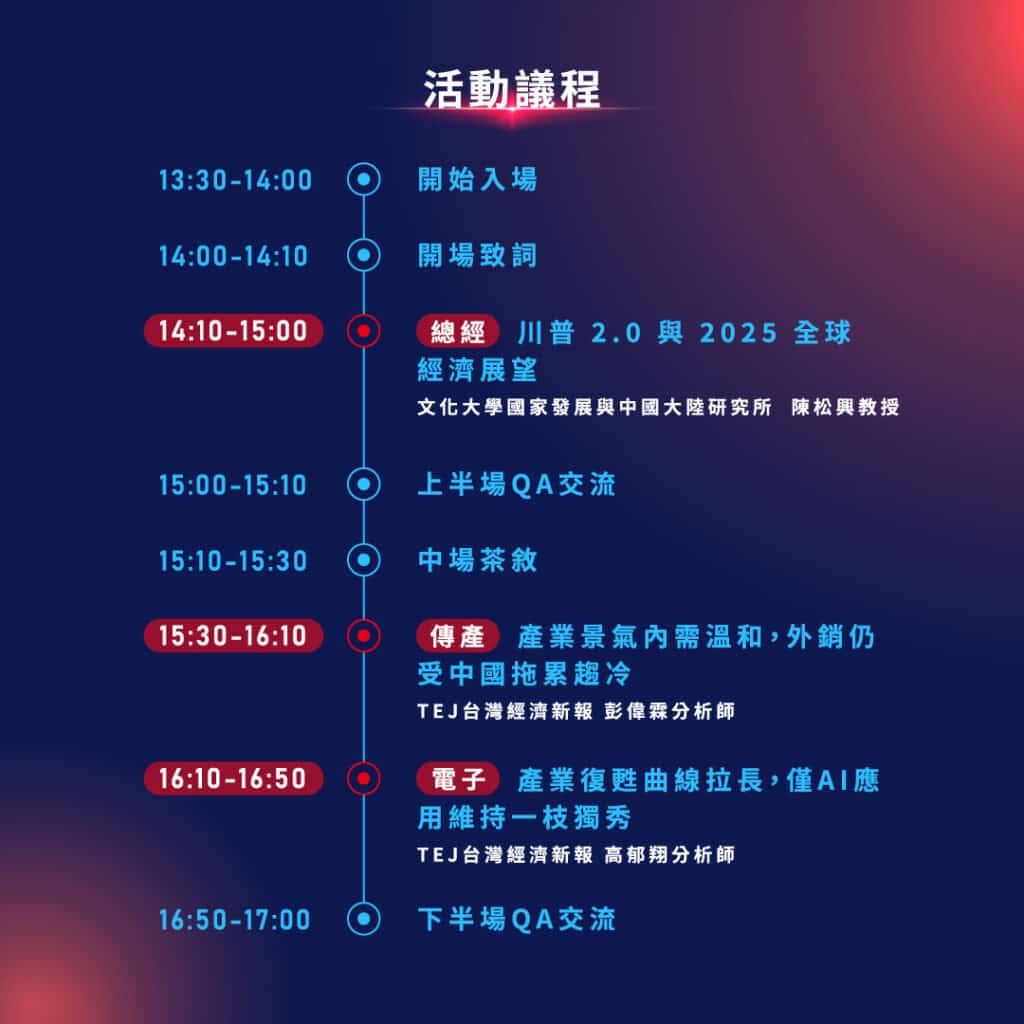 全球政經局勢變幻莫測，AI紅利能否再度引領產業突破重圍?  -  TEJ 2025年產業展望講座