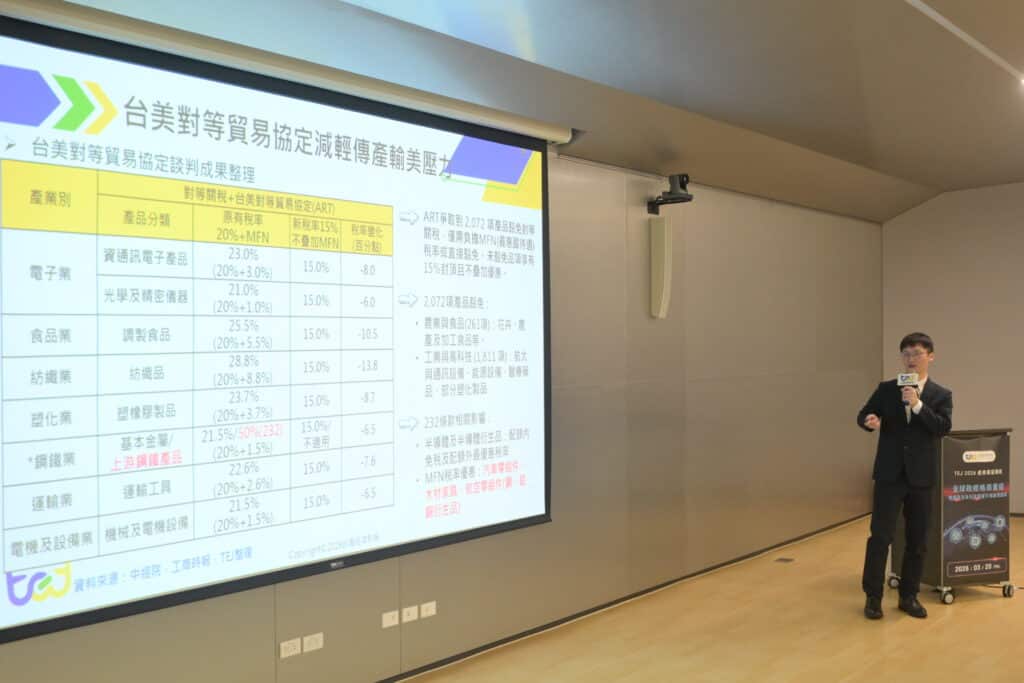 全球變局下傳統產業的新機遇 – 傳產重點精華