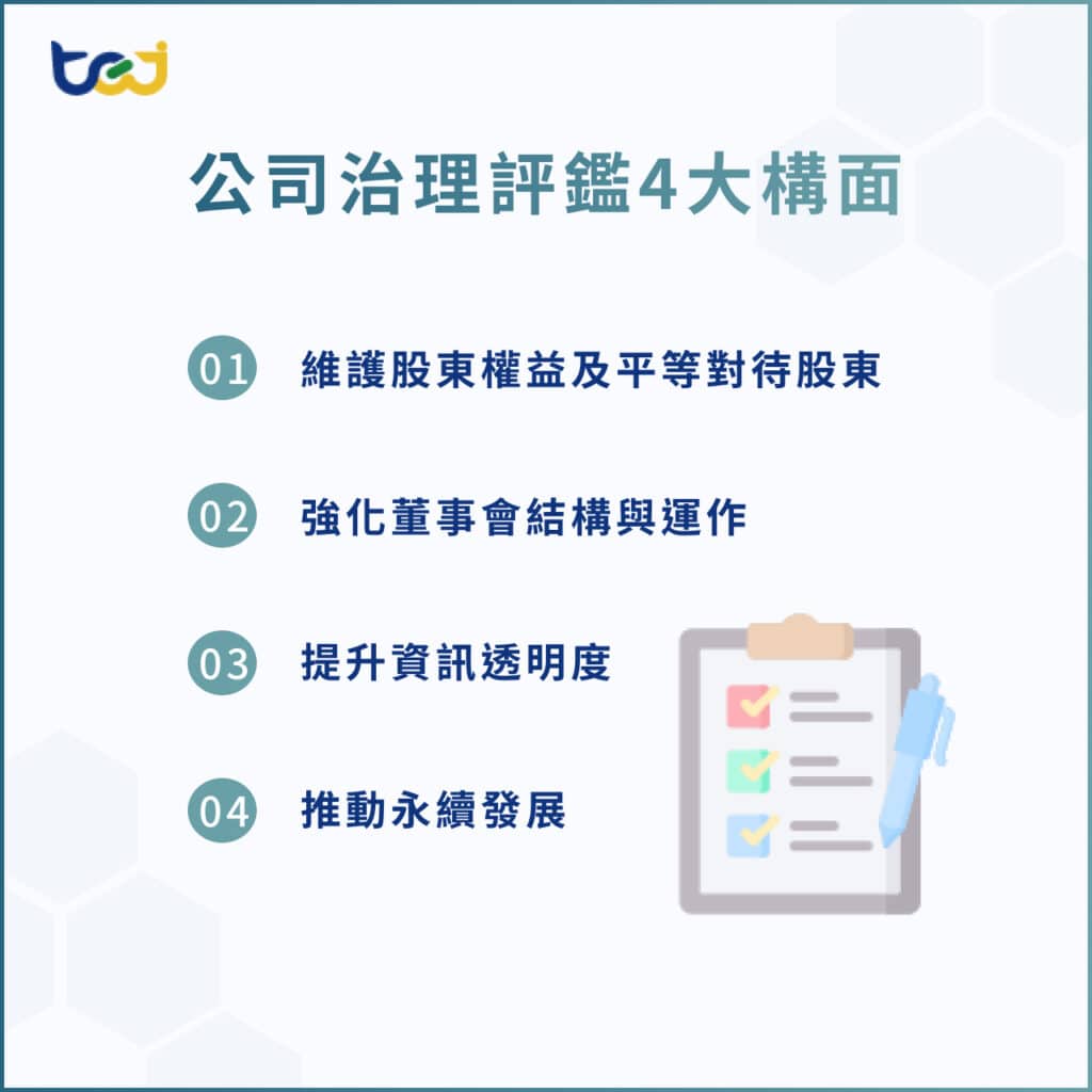 公司治理評鑑詳細介紹｜評鑑目的、指標與重要性一次瞭解！