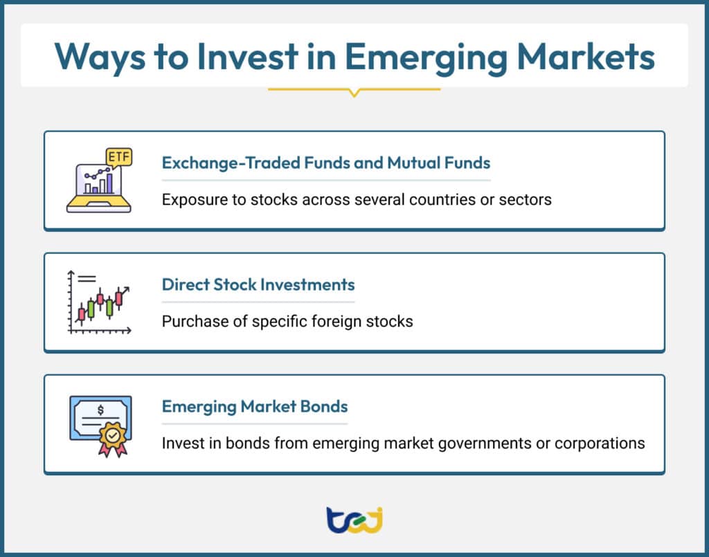 Why Consider Investing in Emerging Markets: Pros and Cons