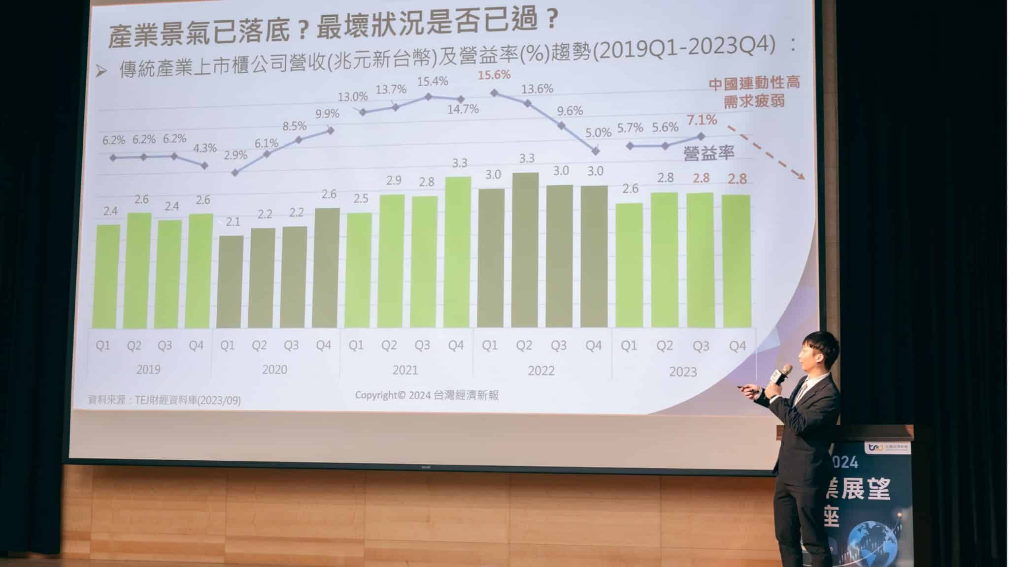 TEJ 2024年TCRI產業展望講座 TEJ台灣經濟新報
