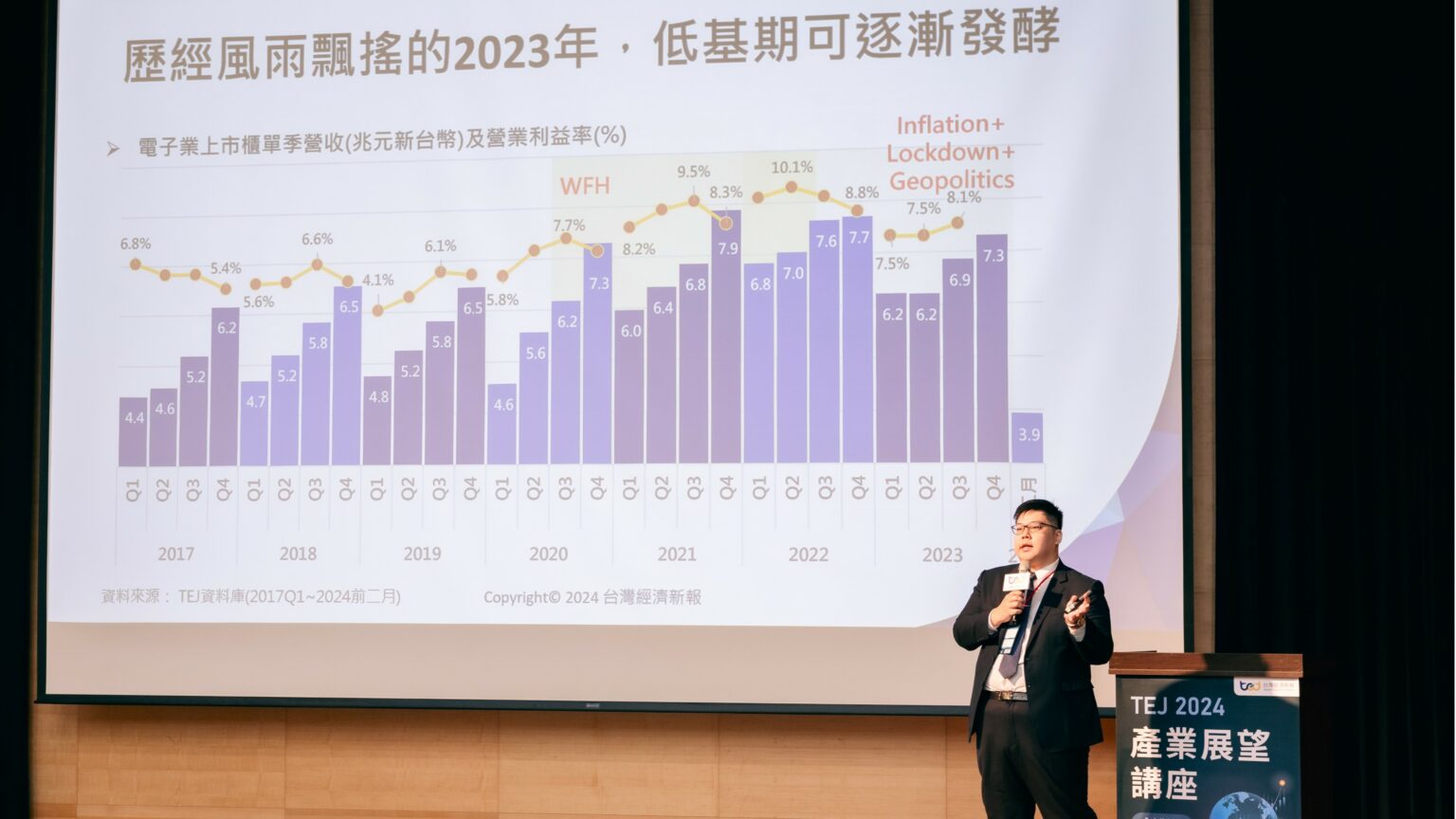 TEJ 2024年TCRI產業展望講座 TEJ台灣經濟新報