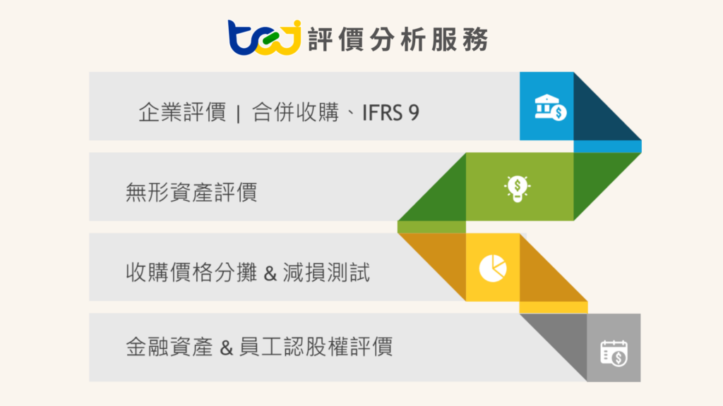 TEJ評價分析服務