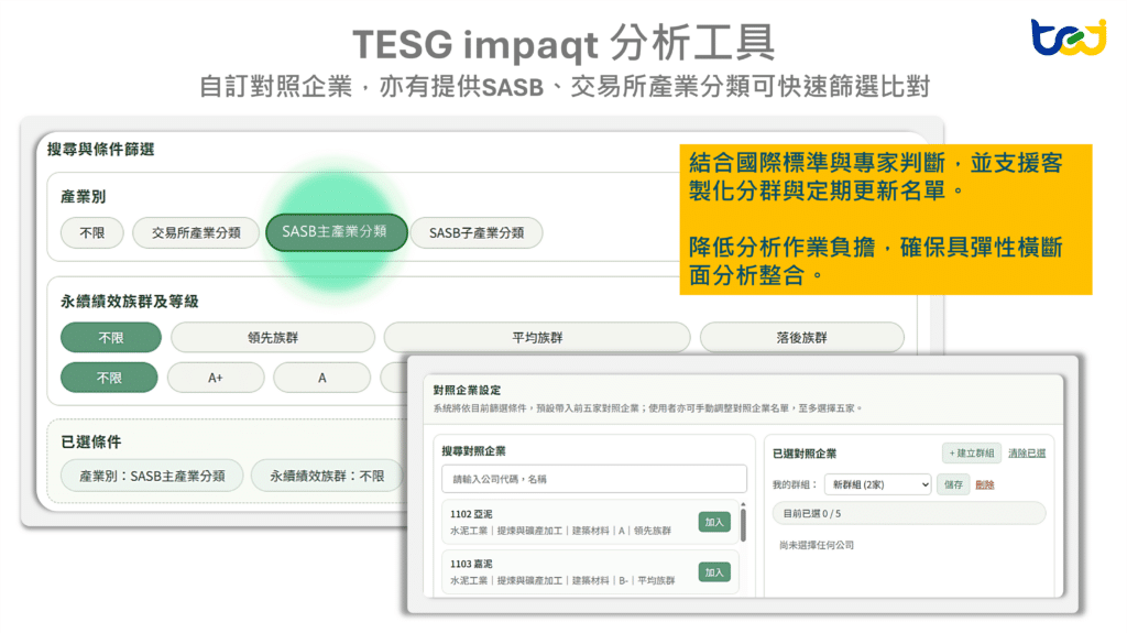 TESG impaqt 分析工具,提供SASB、交易所產業分類進階篩選,或可自訂對照企業清單