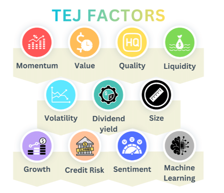 Factor Library 因子資料庫_TEJ - TEJ台灣經濟新報