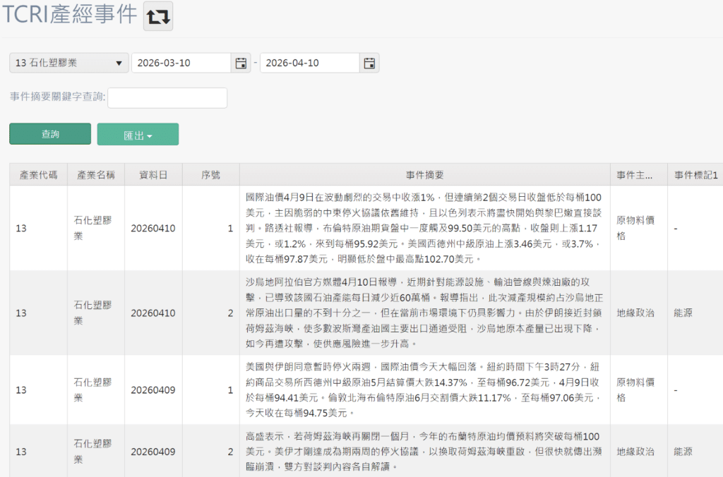 TEJ 產經事件資料庫