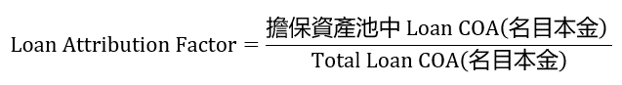 LAF的計算公式