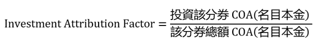 IAF計算公式