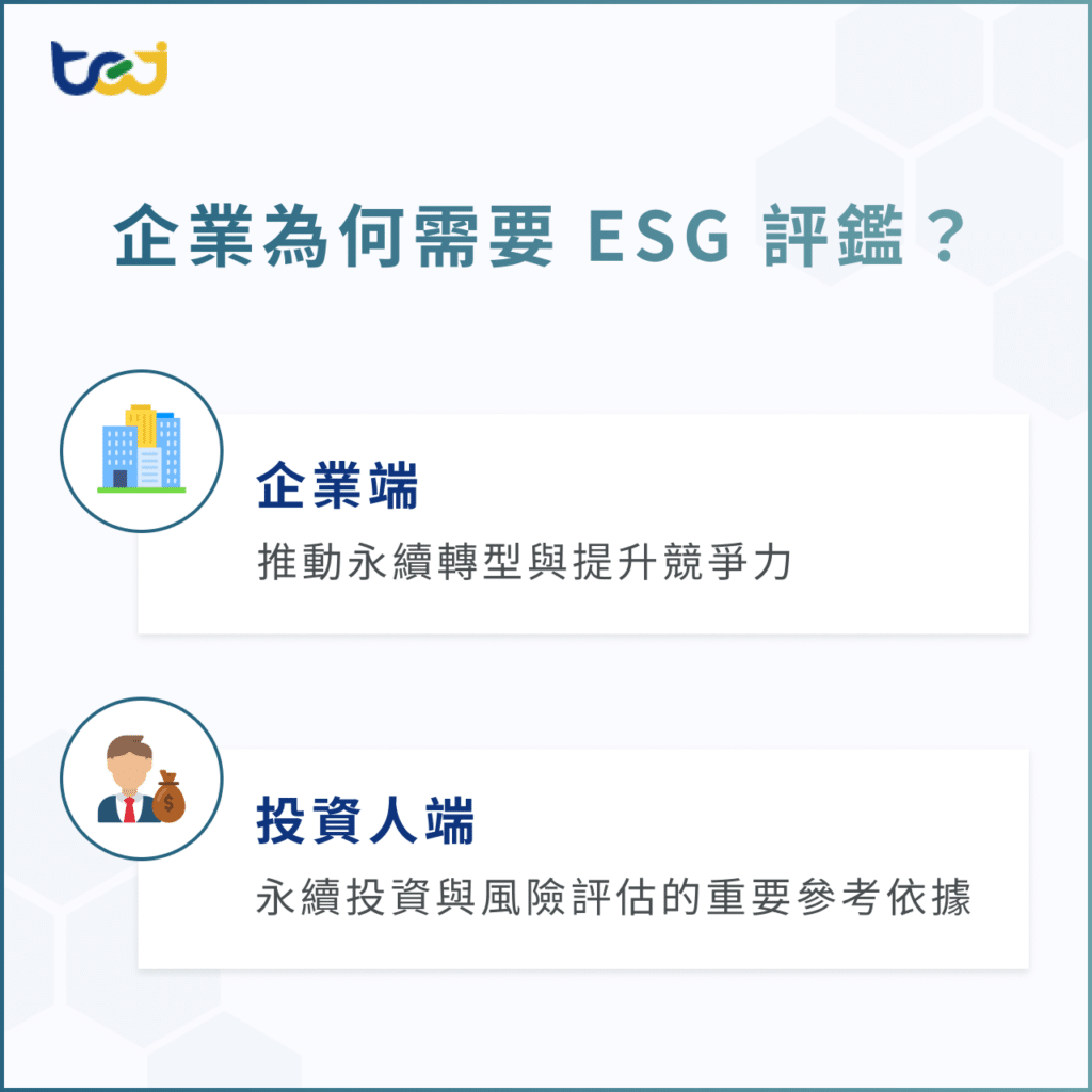 企業為何需要 ESG 評鑑？