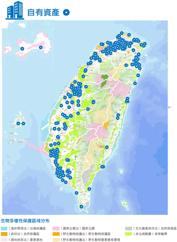 圖一、台灣大哥大自有資產位置及2公里環域範圍分布位置